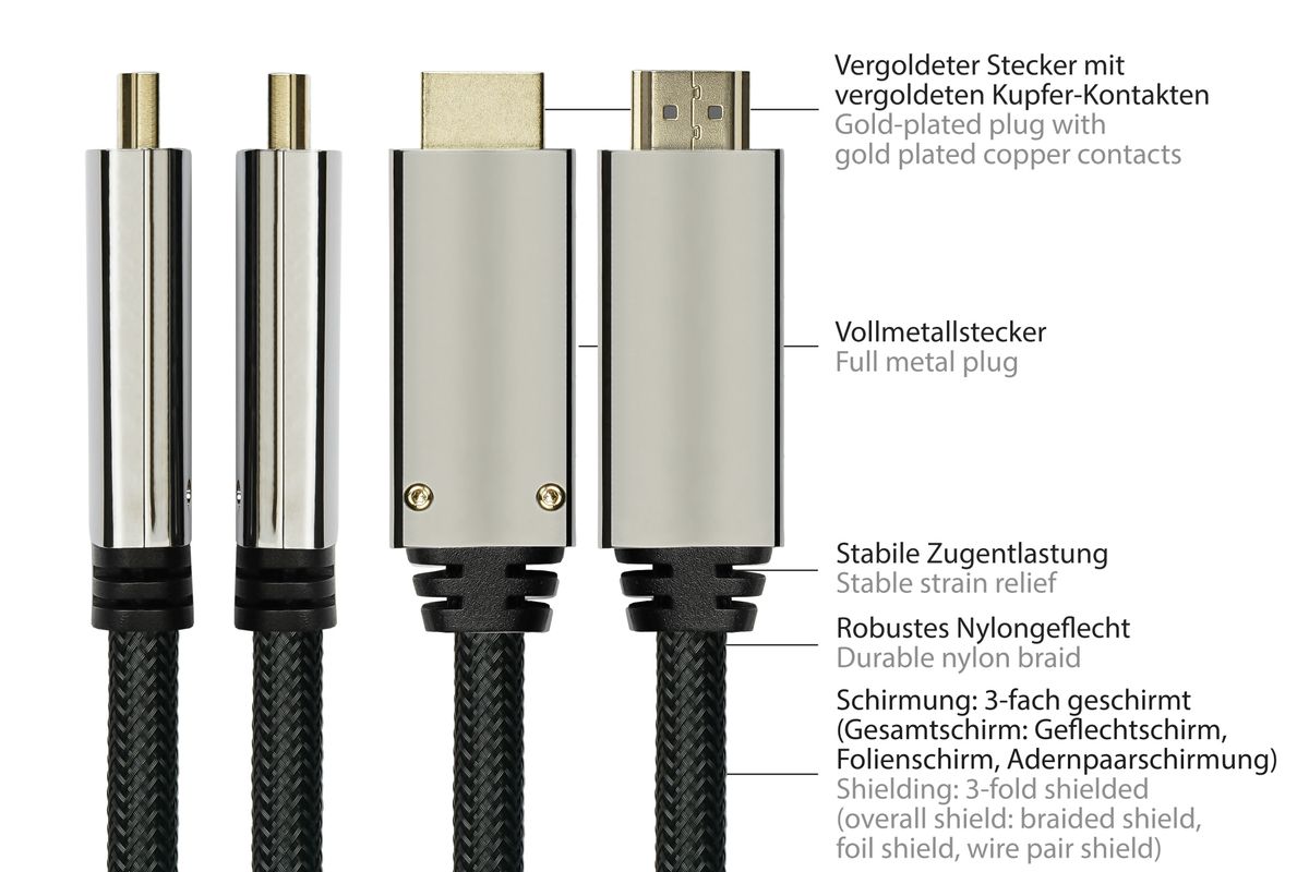 Python GC-M0217 video kabel adapter 2 m DisplayPort HDMI Zwart - api B ...