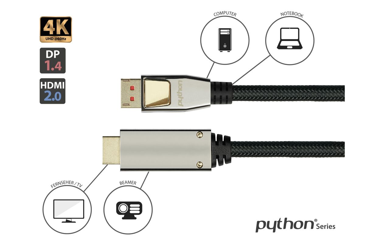 Python GC-M0217 video kabel adapter 2 m DisplayPort HDMI Zwart - api B ...