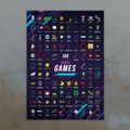 Mad Monkey - Rubbelposter Top 100 Videospiele