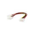 Equip SATA Stromkabel 2x5.25-Bu/5.25 St 0.20m schwarz PVC Polybeutel