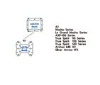 Thermalright Zubehör Kit Type A1 - Sockel 1700